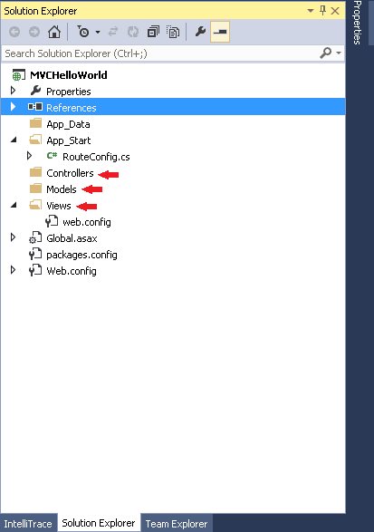 Solution Explorer MVC Application