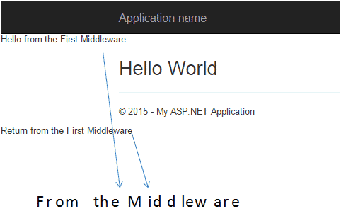 OWIN Middleware Example