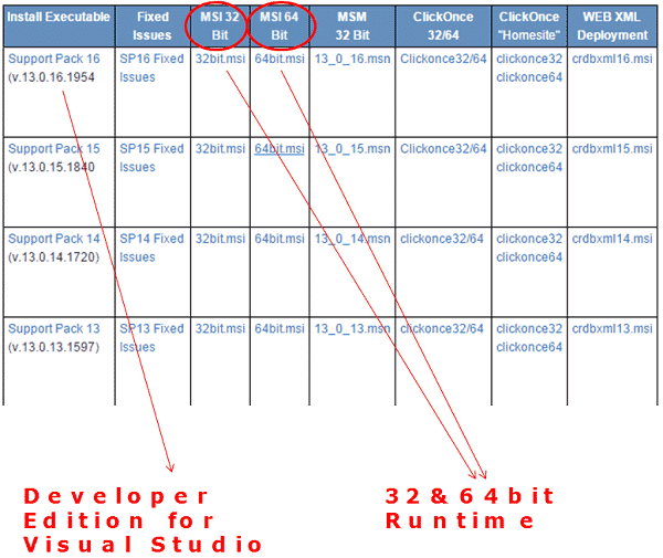 Crystal-Report-Download-Support Pack 16