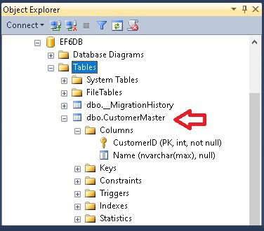 TableName Attribute Entity Framework