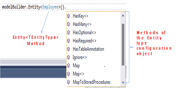  Entity Type Mapping