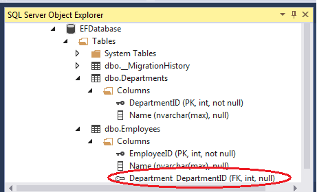 One To Many Relationship in Entity Framework