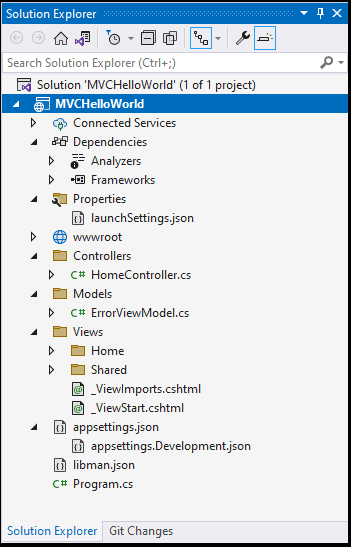 ASP.NET Core MVC Solution Structure