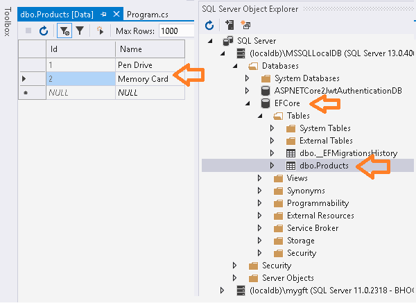 Data Inserted in Entity Framework Core Application