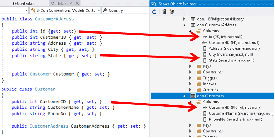 EF Core Primary Key and Column Name Conventions