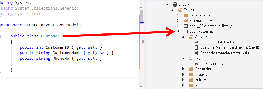 EF Core Type Discovery Conventions