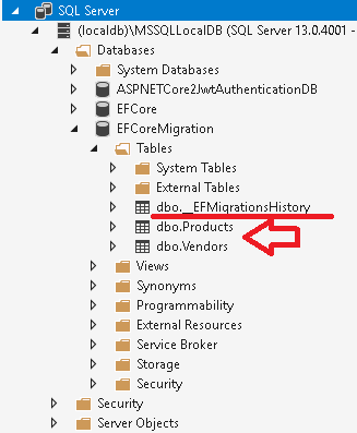 database created in EF Core