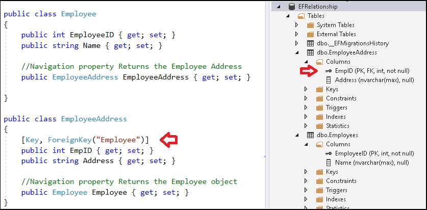 One to One Relationship using key and ForeignKey Attribute