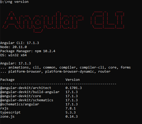 Find the version of Angular CLI Installed using ng version