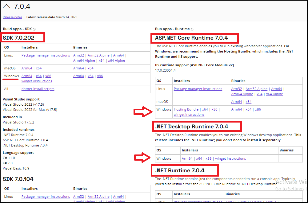 Dot net core downloads SDK Hosting Bundle Desktop runtime