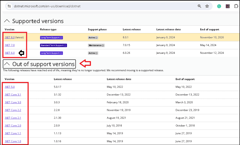 Download .NET Core Older Versions