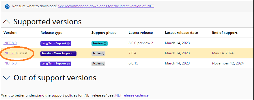 Download Dot net core