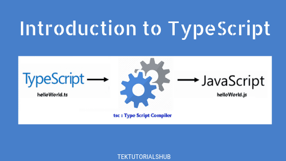 Introduction to TypeScript  What is TypeScript? - Scaler Topics