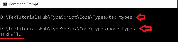 Without TypeScript Types. No errors thrown. Program compiles and runs