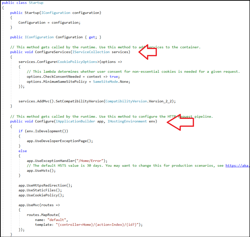 A Typical startup class from ASP.NET Core Web Application 