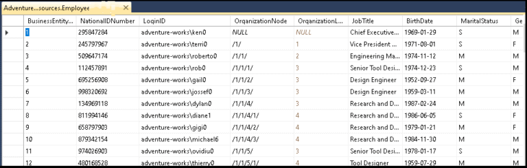 What is SQL Server Database - Tektutorialshub