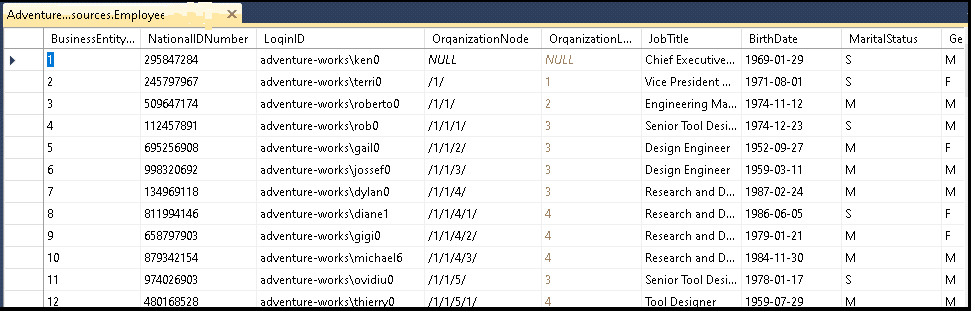 Table in SQL Server Database