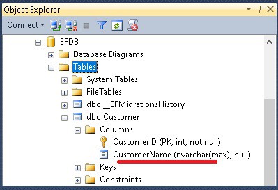 Column Attribute in EF Core