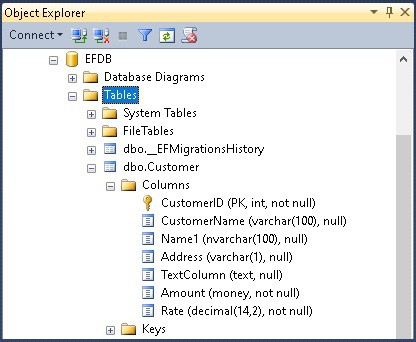 Column Attribute in EF Core