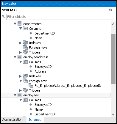 Database Created in MySQL Server