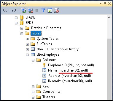 StringLength Attribute in EF Core