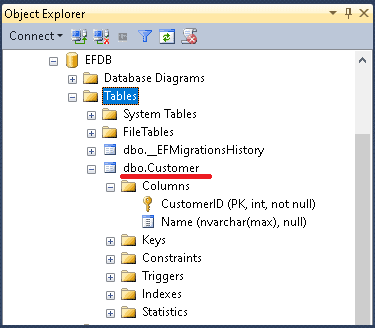 entity framework core table name convention