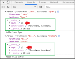 Prototype Inheritance in JavaScript - Tektutorialshub