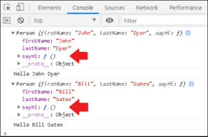 Prototype Inheritance in JavaScript - Tektutorialshub