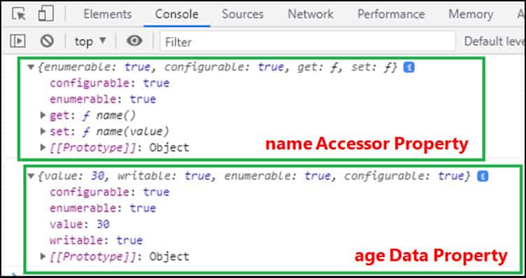 Property Descriptor of a Property in JavaScript