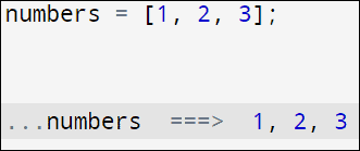 How Spread Operator works in Javascript