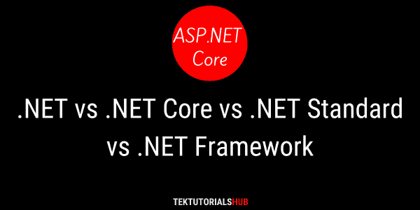 .net framework vs .net standard unity